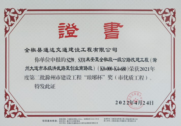 通达公司公路改建工程项目荣获滁州市“琅琊杯”两项